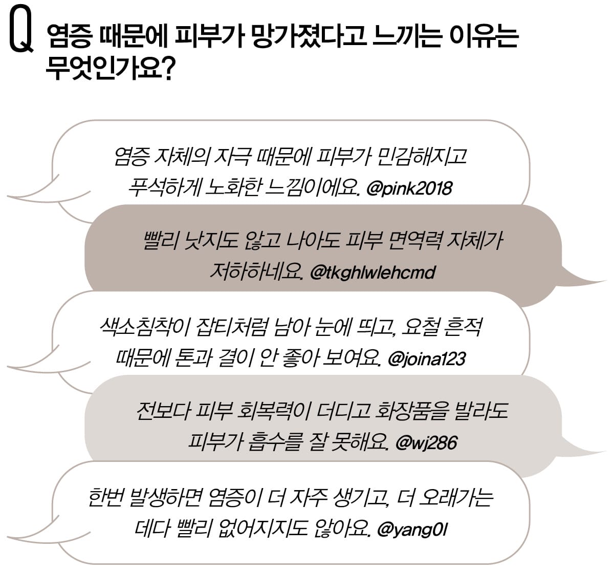 염증 때문에 피부가 망가졌다고 느끼는 이유는 무엇인가요?