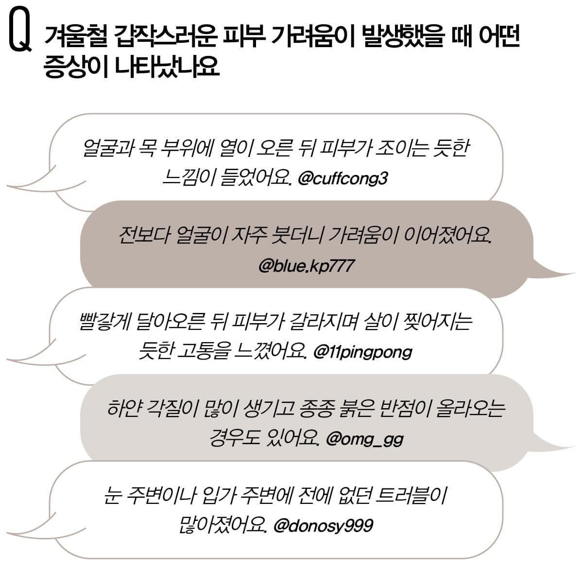 겨울철 갑작스러운 피부 가려움이 발생했을 때 어떤 증상이 나타났나요